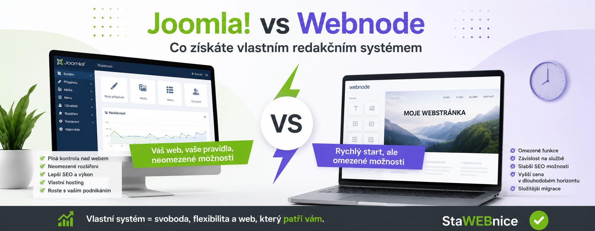 Joomla! vs Webnode