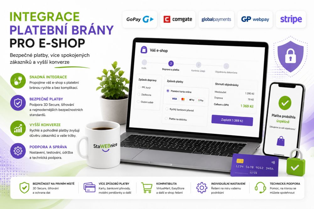Integrace platební brány pro e-shop VirtueMart