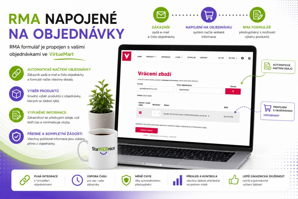 Napojení RMA formuláře na objednávky VirtueMart
