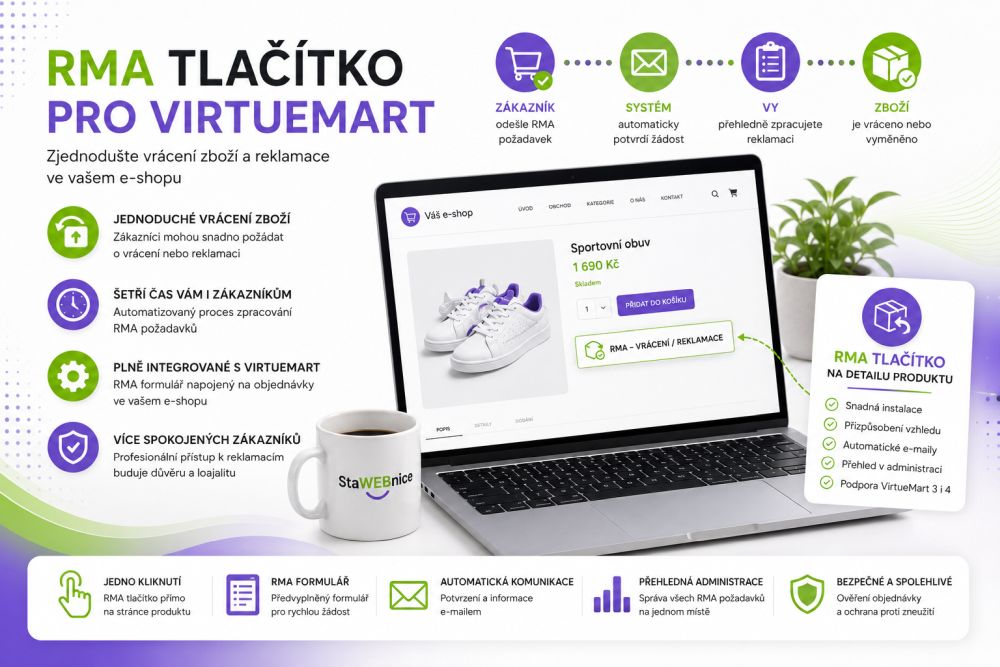RMA tlačítko a online formulář pro odstoupení od smlouvy ve VirtueMartu