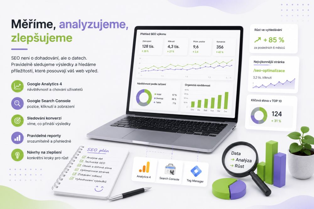 Měření výsledků SEO optimalizace