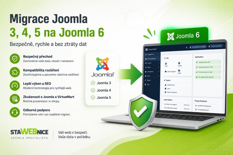 Upgrade Joomla na Joomla 6 aktualizace Joomla